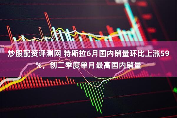 炒股配资评测网 特斯拉6月国内销量环比上涨59%，创二季度单月最高国内销量