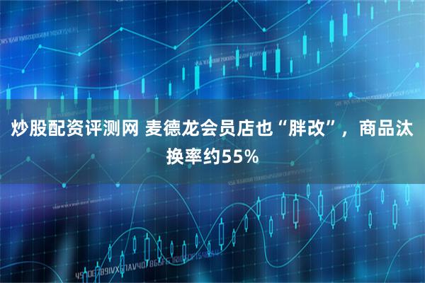 炒股配资评测网 麦德龙会员店也“胖改”，商品汰换率约55%